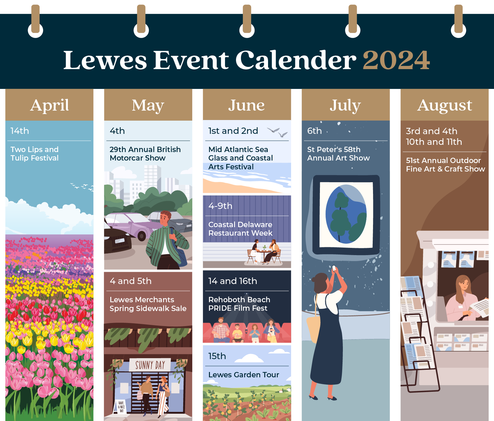 What’s on in Lewes, DE in 2024? • The Beacon Inn